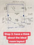 liznylon_ideal_room_layout_step3_to_create_a_renovation_brief