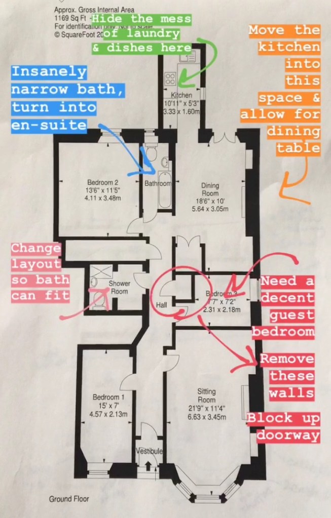 liznylon_suggests_thinking_about_how_you'll_use_space_before_renovating