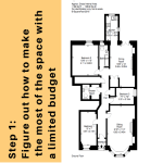 liznylon_step1_make_a_plan_during_a_renovation