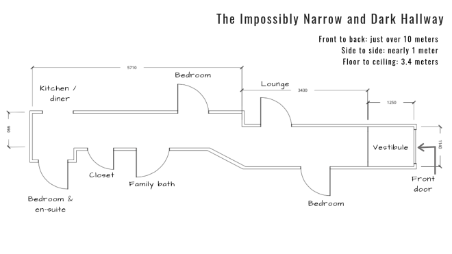 Liznylon_Hallway_Dark_Impossibly_Narrow_Scale_Drawing
