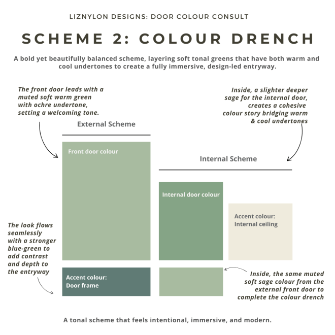 Front Door-Colour Service-Sage Green-Colour Drench