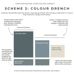 Liznylon Designs-The Door Colour Consult-Design Package-Scheme 2 Example